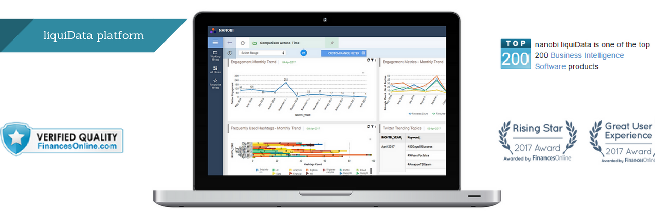 Nanobi Data  Analytics cover picture