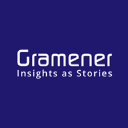 Gramener's logo