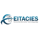 Eitacies Inc