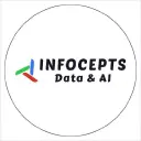 InfoCepts