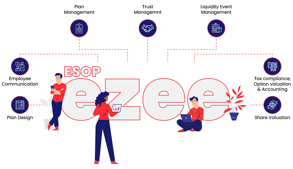 ESOP ezee cover picture