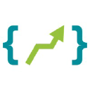 Techolution's logo