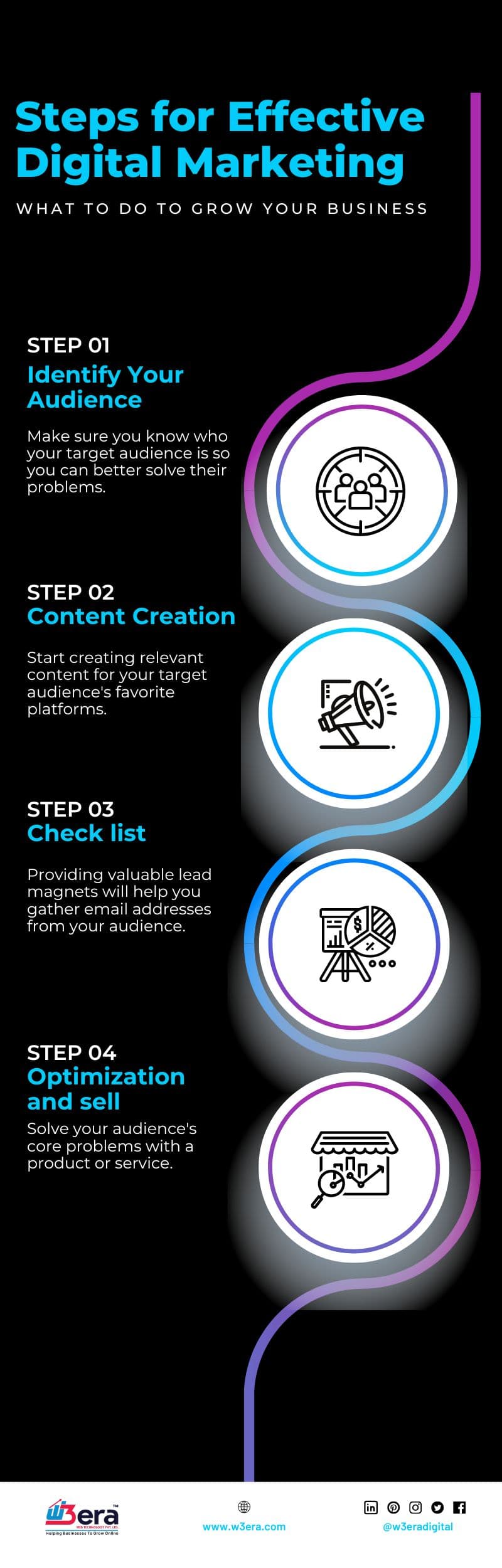 Company featured pictures