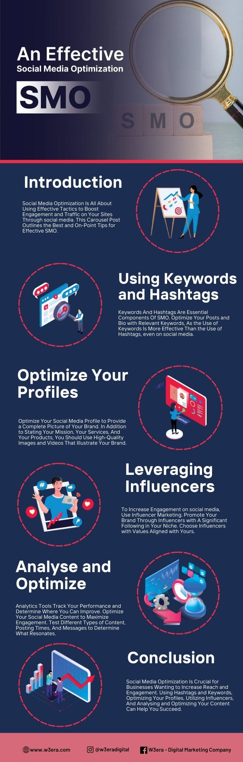 Company featured pictures