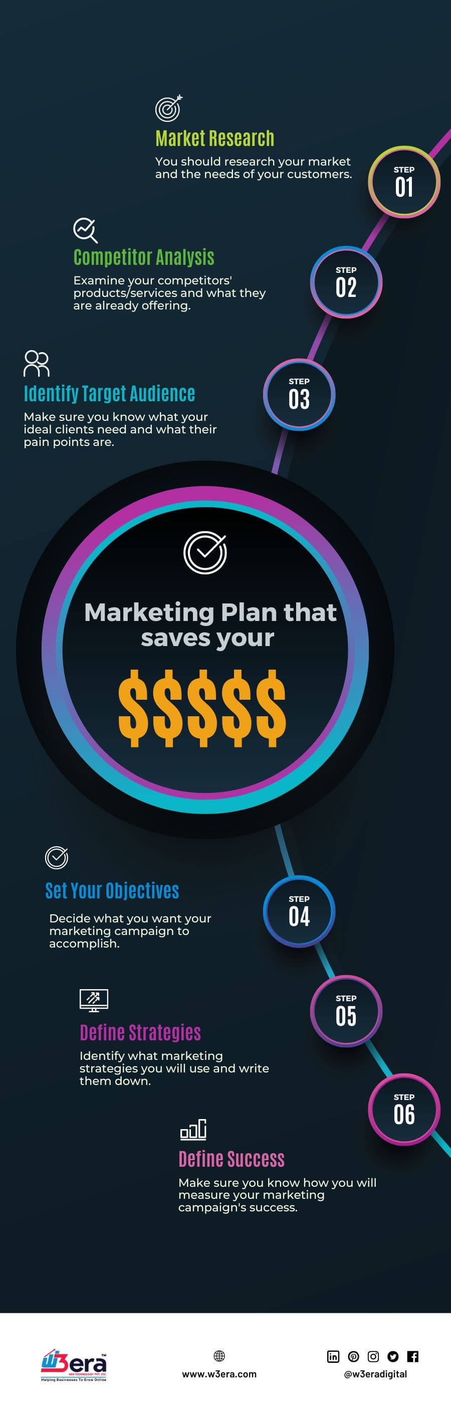 Company featured pictures