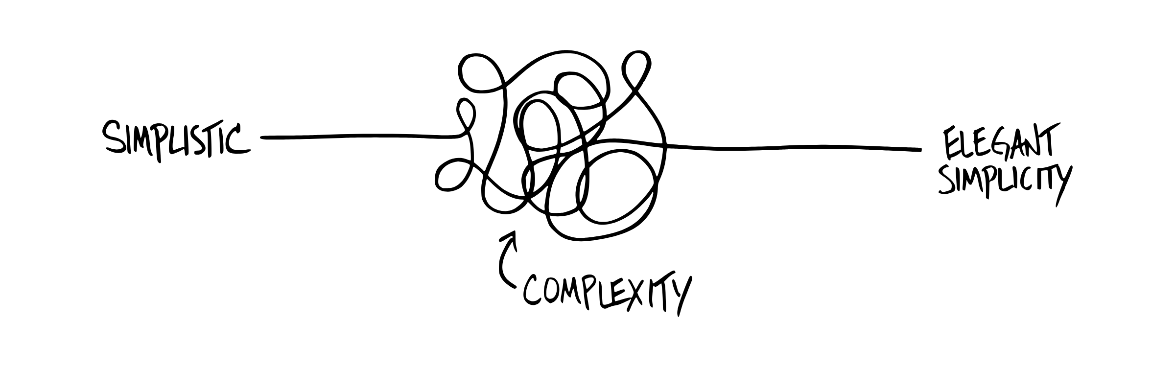 1E9 Advisors cover picture