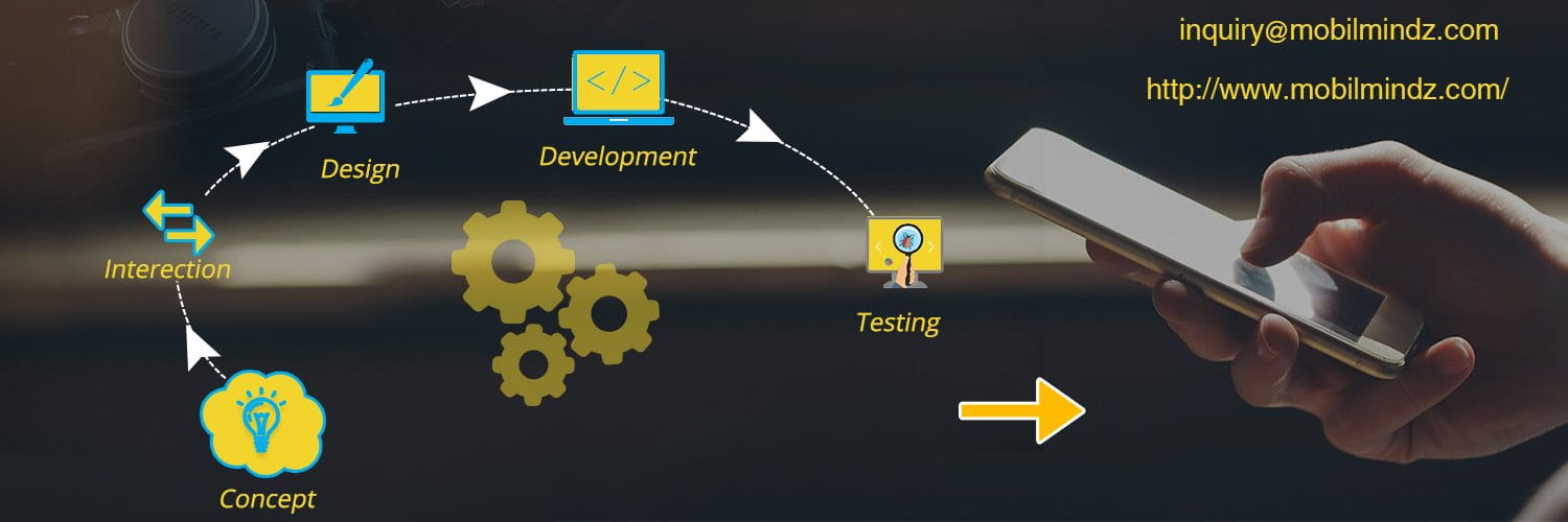 Mobilmindz cover picture