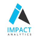 Impact Big Data Analysis logo