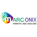 Marconix logo