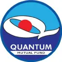 quantum mutual fund logo