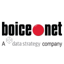 boice.net logo