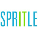 Spritle Software logo