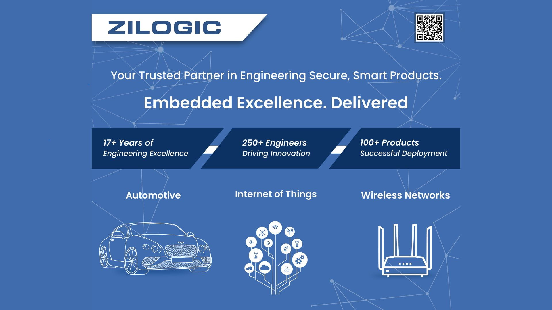 Zilogic Systems cover picture