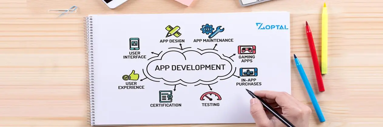 Zoptal Solutions cover picture