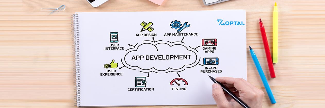 Zoptal Solutions cover picture