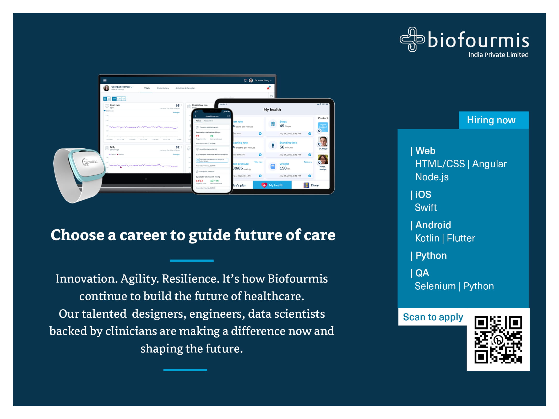 Biofourmis cover picture