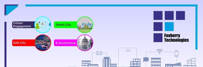 Foxberry Technologies Pvt Ltd cover picture