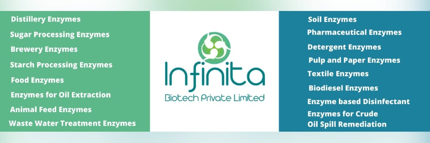 Infinita Biotech Pvt Ltd cover picture