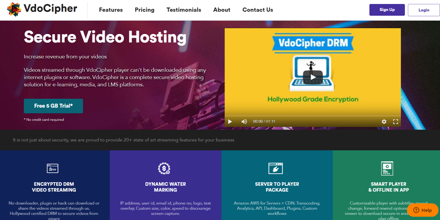 VdoCipher Media Solutions cover picture