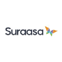 Suraasa's logo