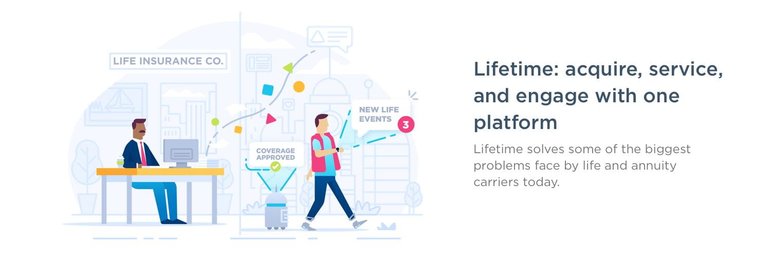 Sureify Labs Technology cover picture