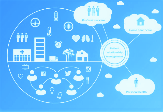 Sanohub Technologies Private Limited cover picture