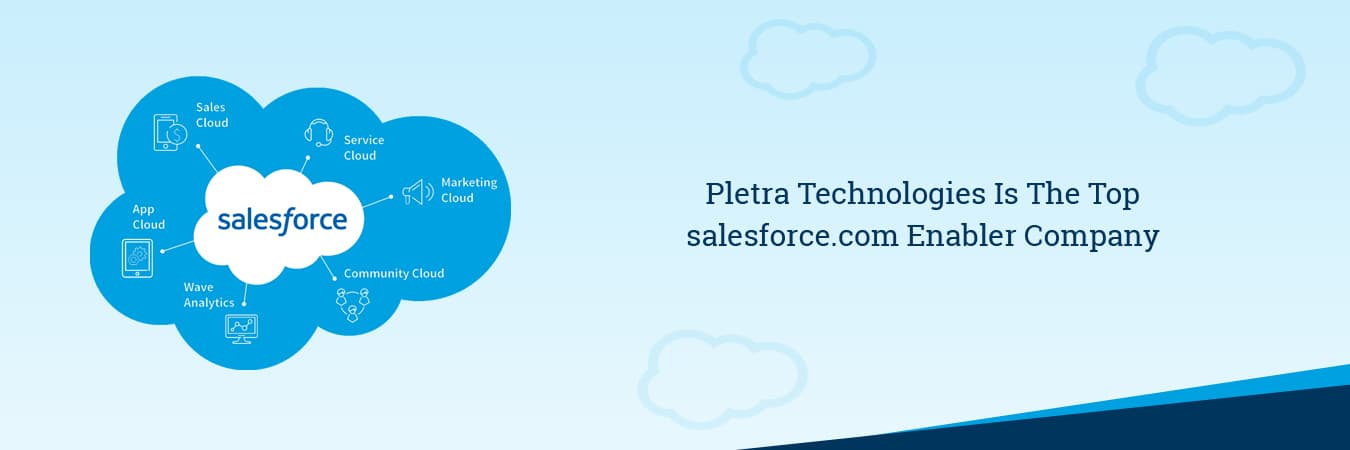 Pletra Technologies cover picture