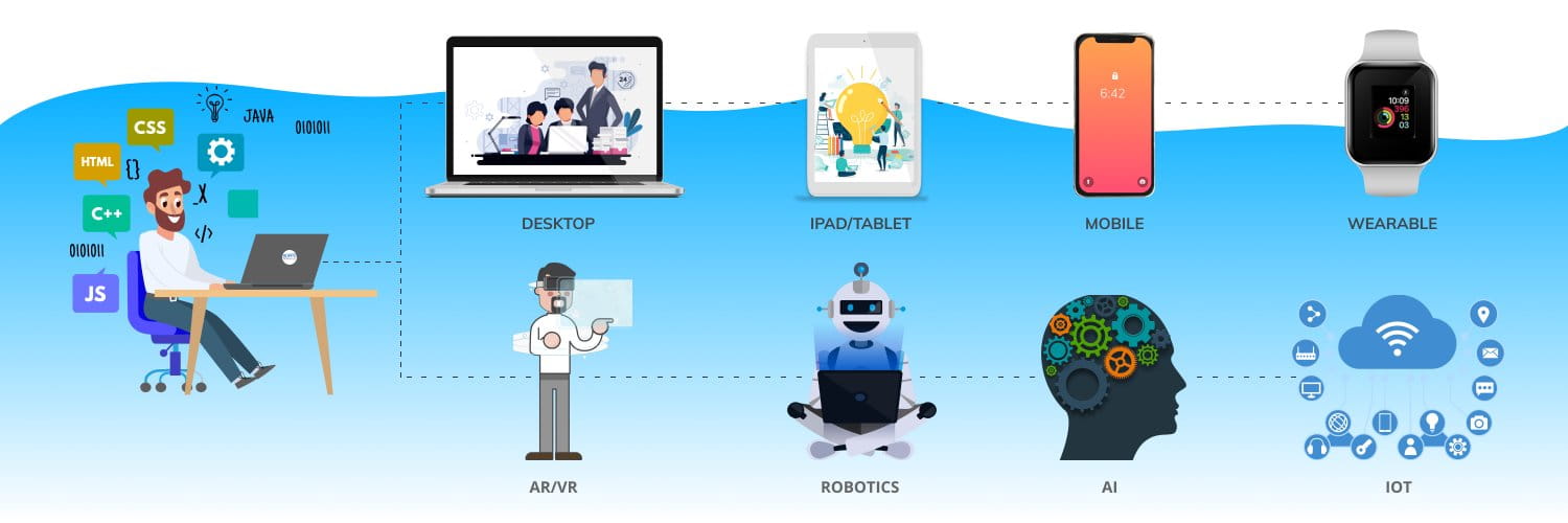 Boppo Technologies cover picture