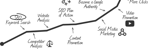 W3 Speedup cover picture