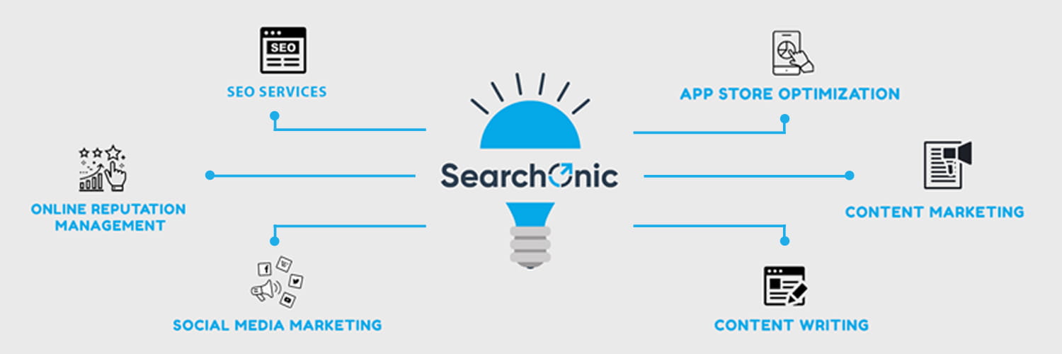 Searchonic cover picture