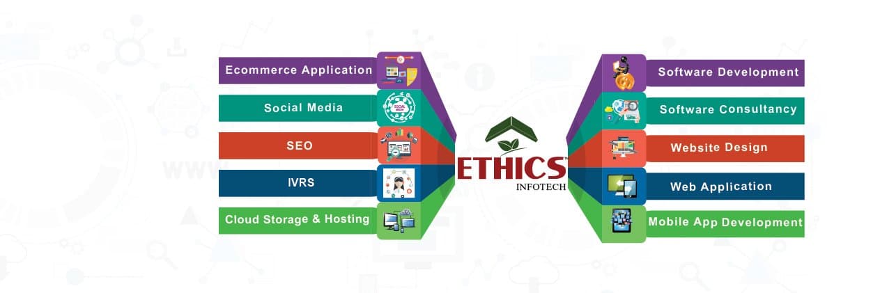 ethics infotech cover picture
