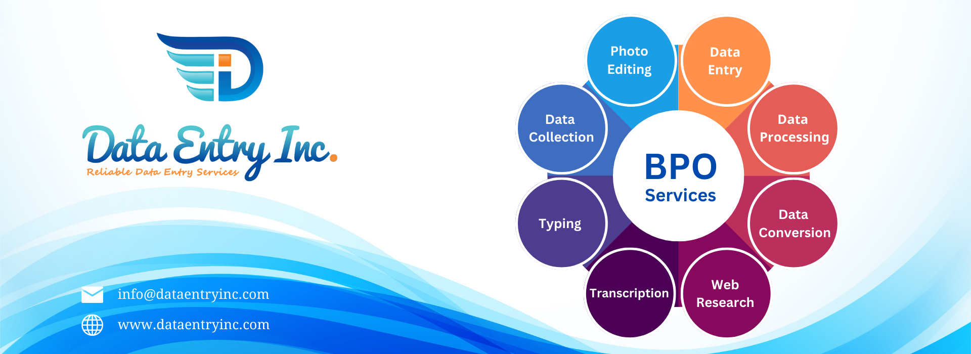 Data Entry Inc cover picture
