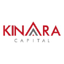 kinara capital logo