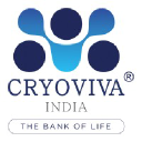 Cryoviva Biotech's logo