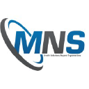 Mns Credit Management Group logo