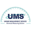 Unique Measurement Service