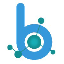 Blurgs's logo