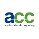 Applied Cloud Computing Pvt Ltd's logo