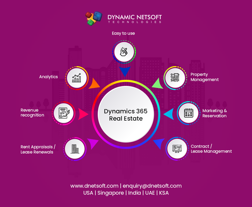 Company featured pictures