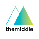 The Middle logo