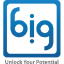 Bits In Glass's logo