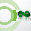 Infinity Investments logo