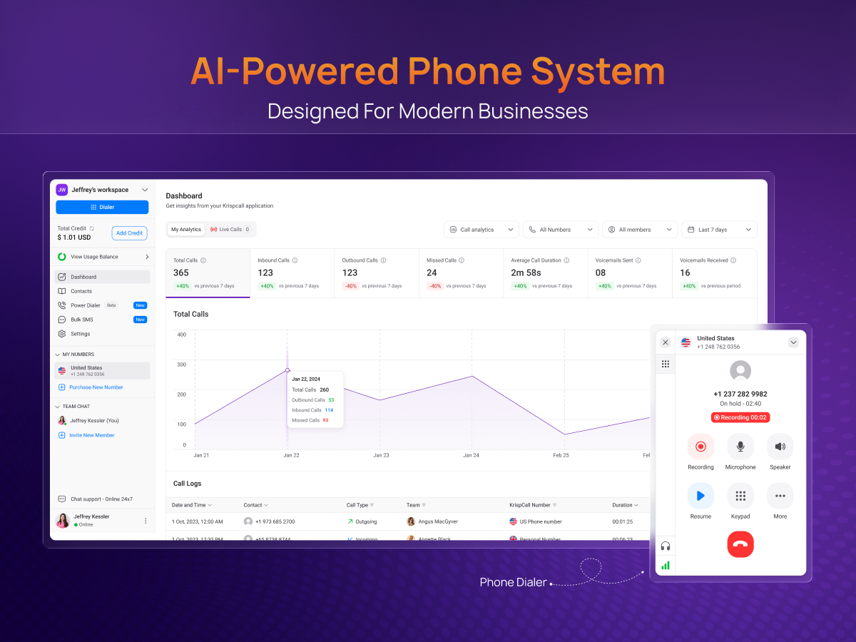 Company featured pictures