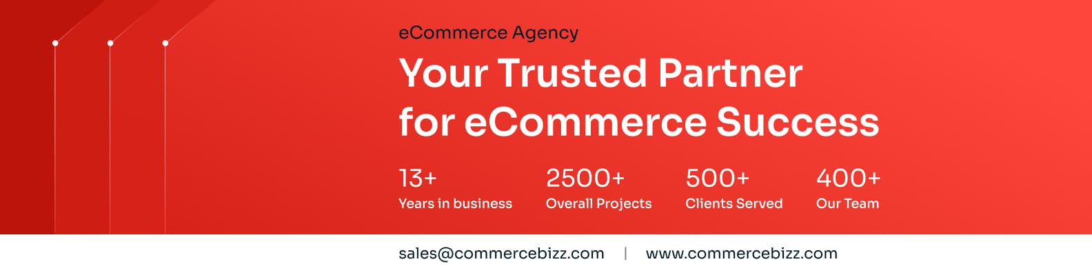 CommerceBizz cover picture