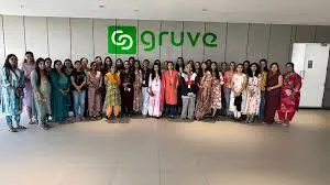 Gruve cover picture