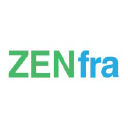 Zenfra