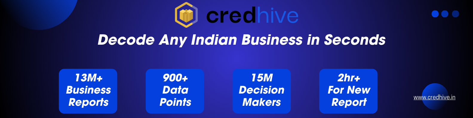 Credhive Fintech Pvt Ltd. cover picture