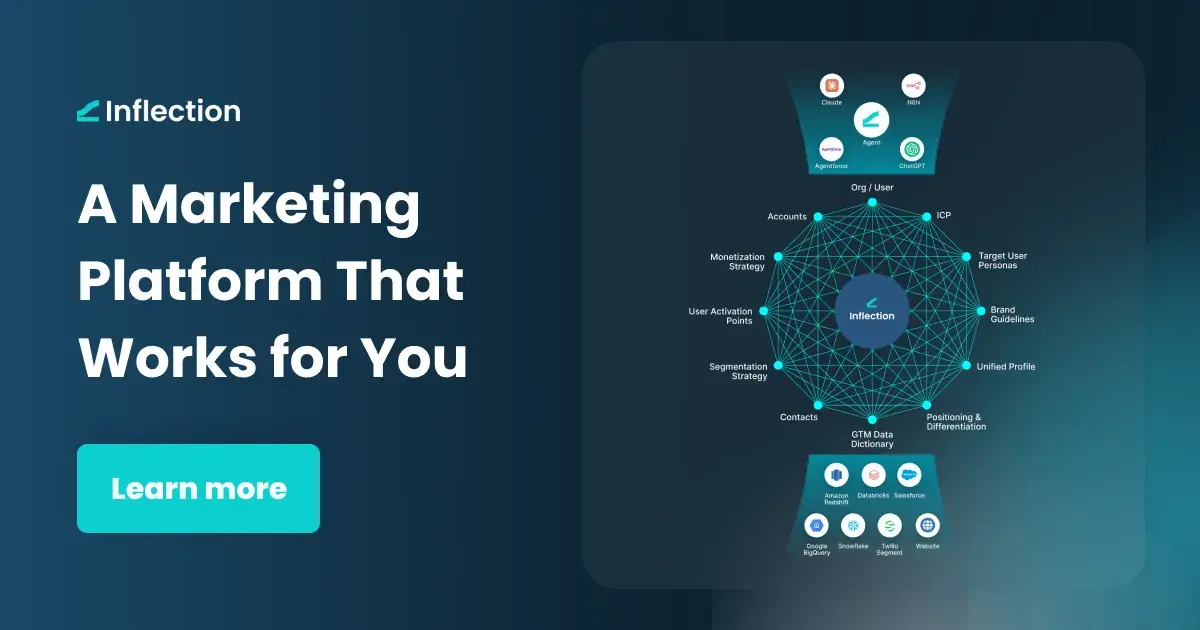 Inflectionio cover picture