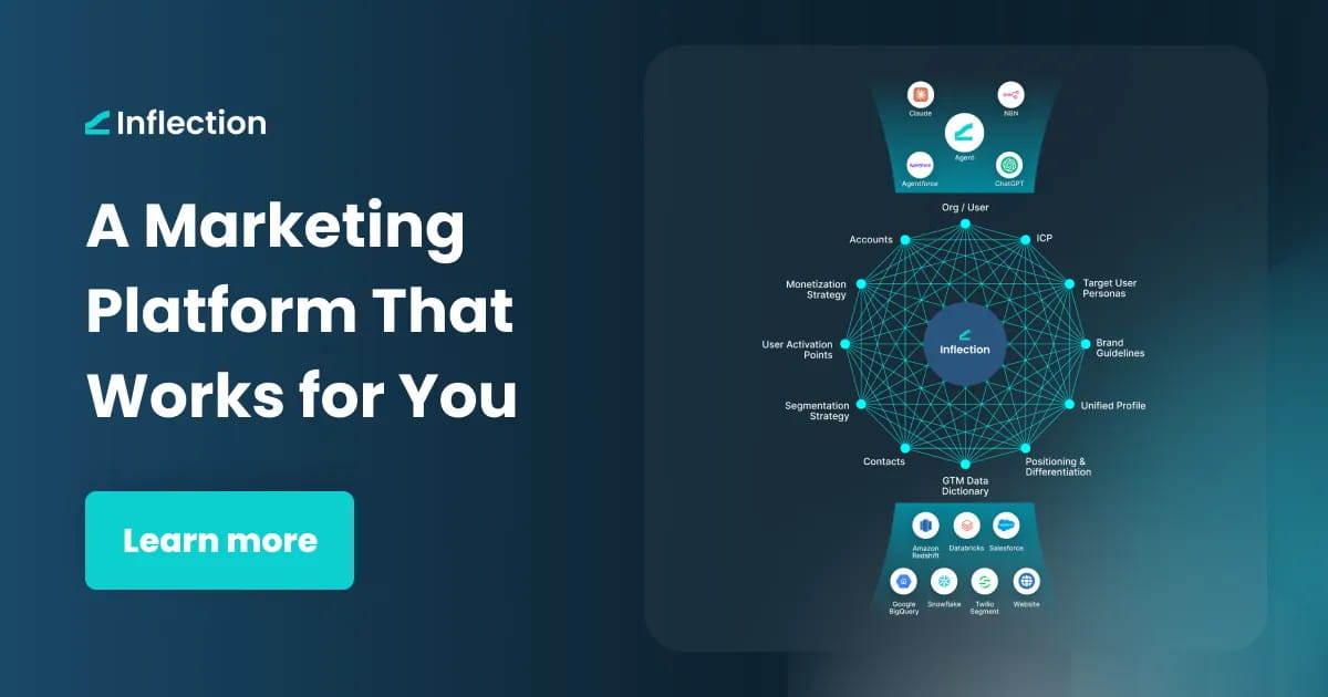 Inflectionio cover picture