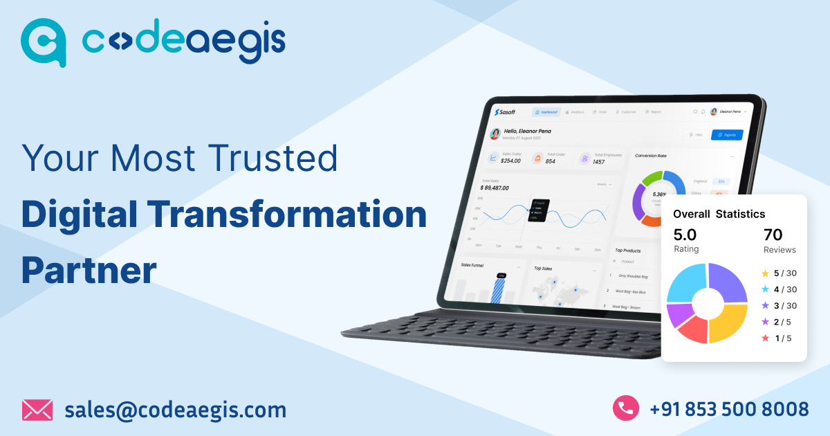 CodeAegis Pvt Ltd cover picture
